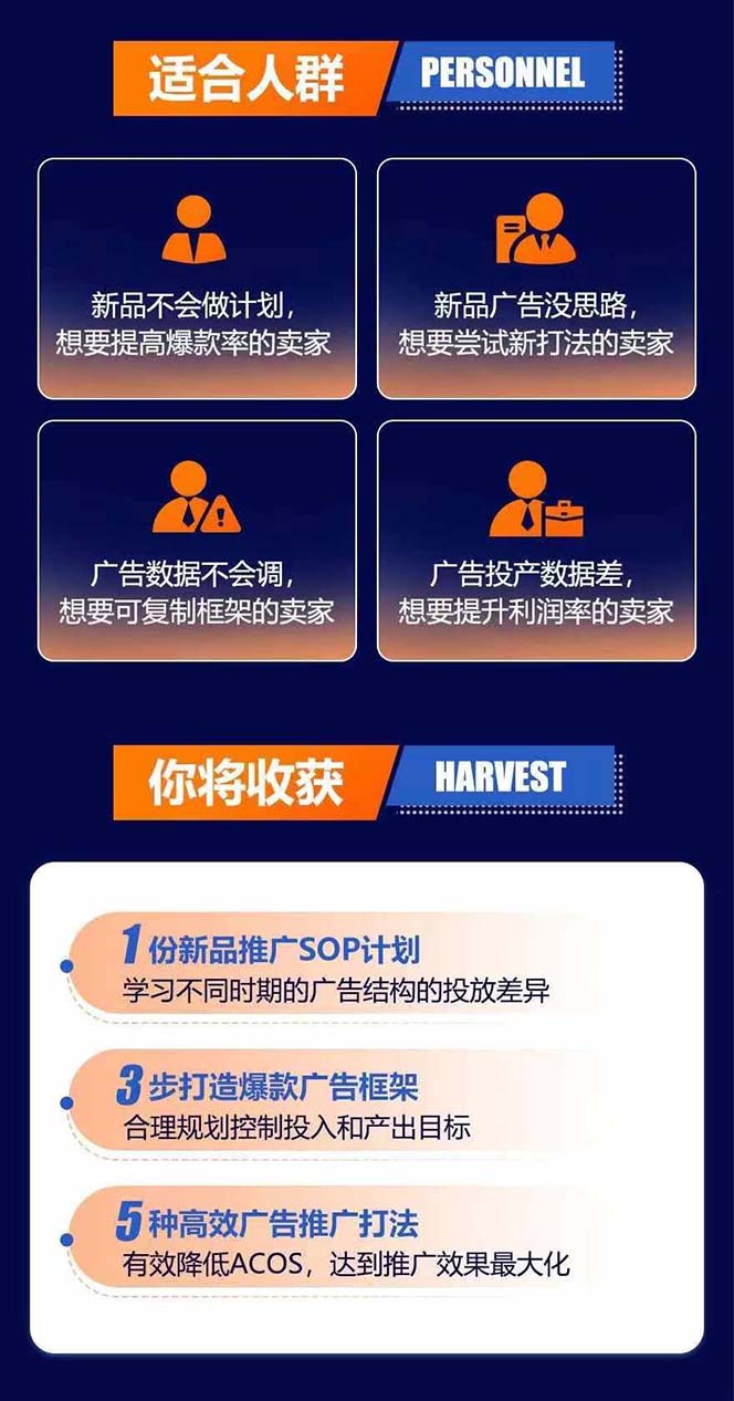 图片[2]-亚马逊爆款广告训练营：掌握关键词库搭建方法，优化广告数据提升旺季销量-快赚