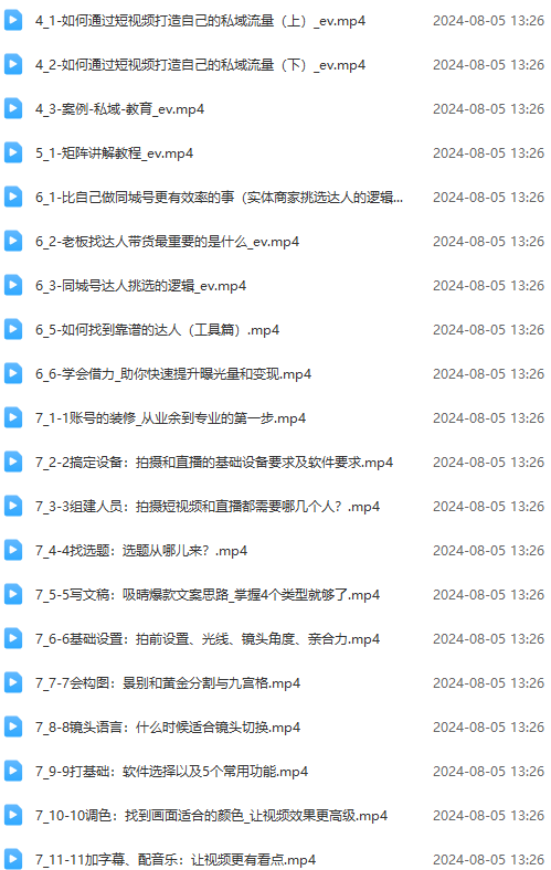 图片[2]-实体店老板获客特训营：认知、定位、文案、矩阵、直播、AI等(72节-快赚
