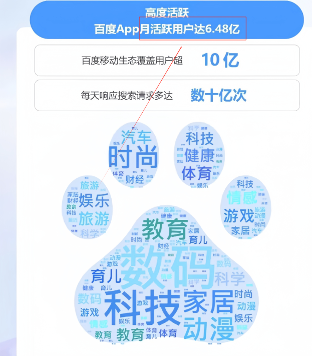 图片[2]-最新百家号野路子玩法，有人用这个方法，月入1.3W+【附操作教程】-快赚