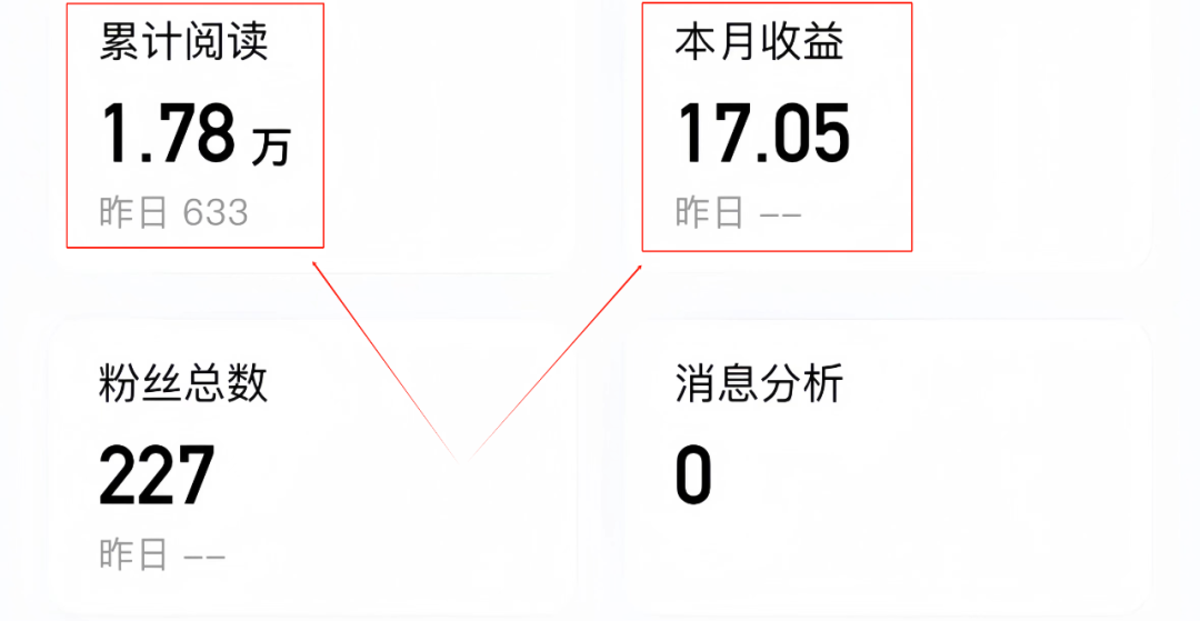 图片[3]-最新百家号野路子玩法，有人用这个方法，月入1.3W+【附操作教程】-快赚
