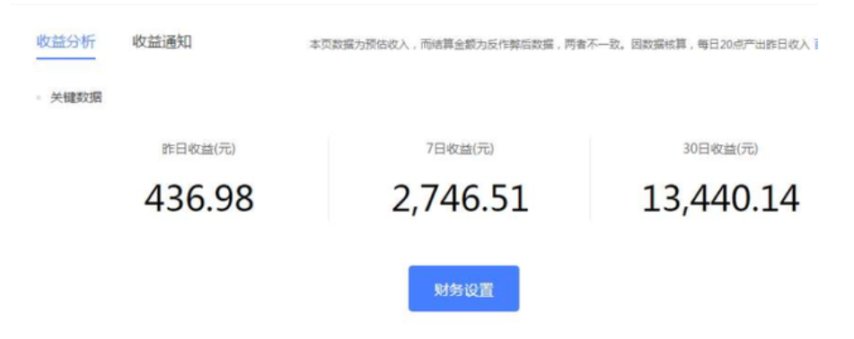 推荐8个副业兼职，一个比一个靠谱，一个比一个香