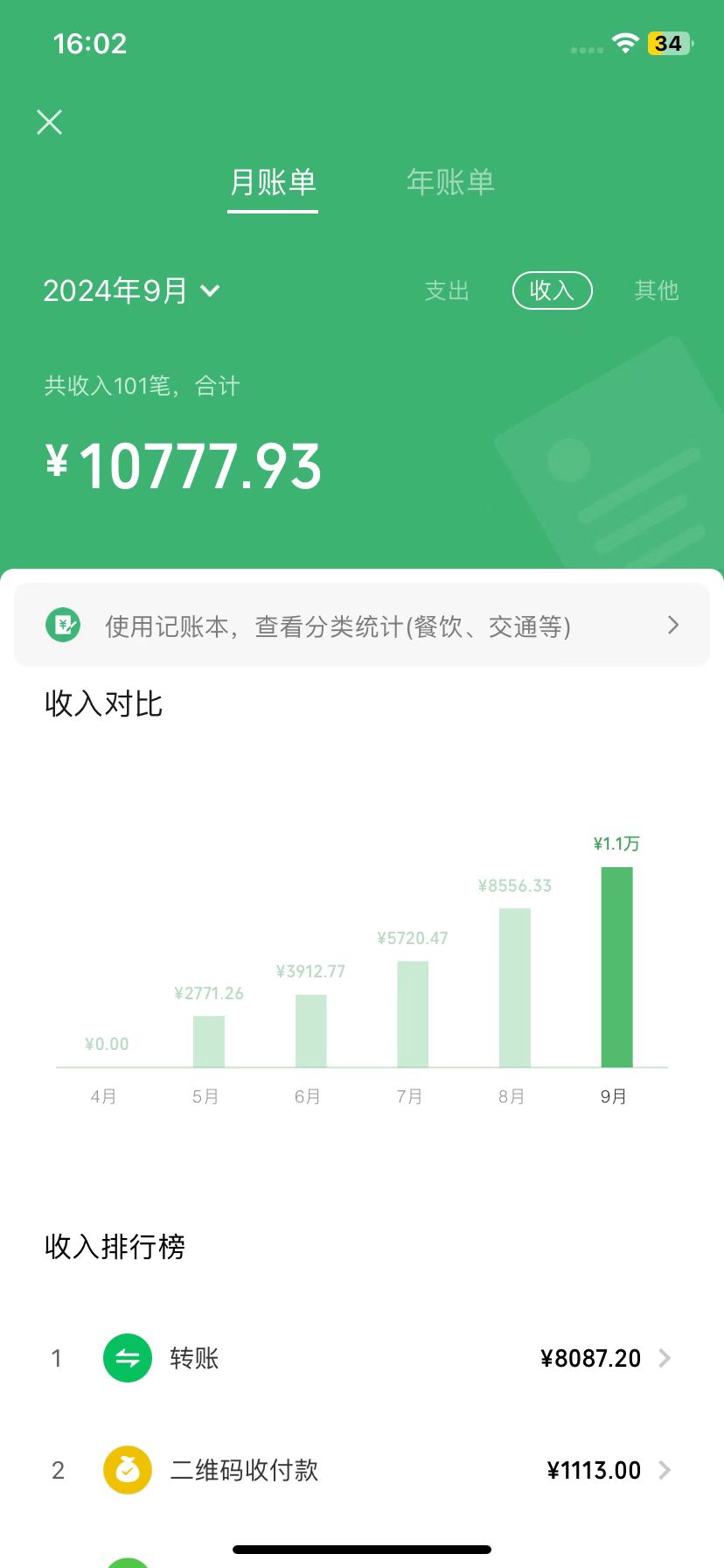 图片[2]-AI 音乐项目变现，万字精细化变现手册，360小时投入纯收益4W。-快赚