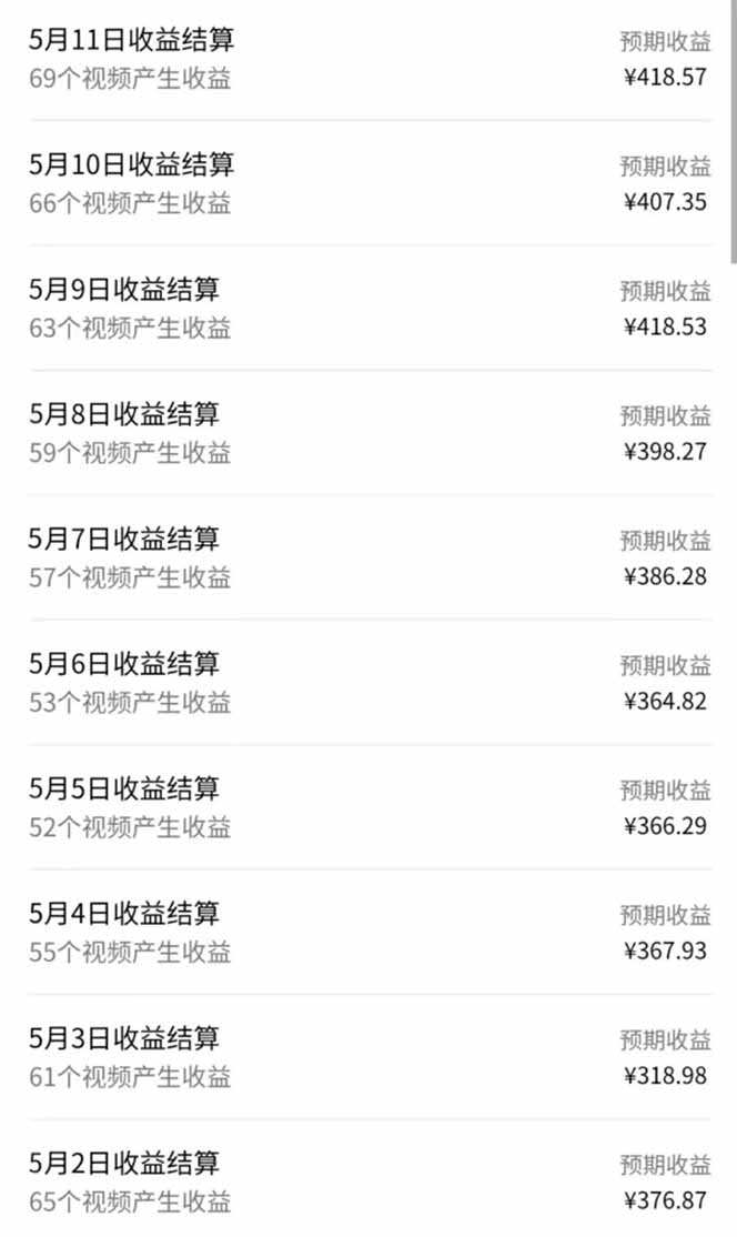 视频号AI小说漫画,无需剪辑,一键洗稿原创,小白日入500+,喂饭级教程-快赚