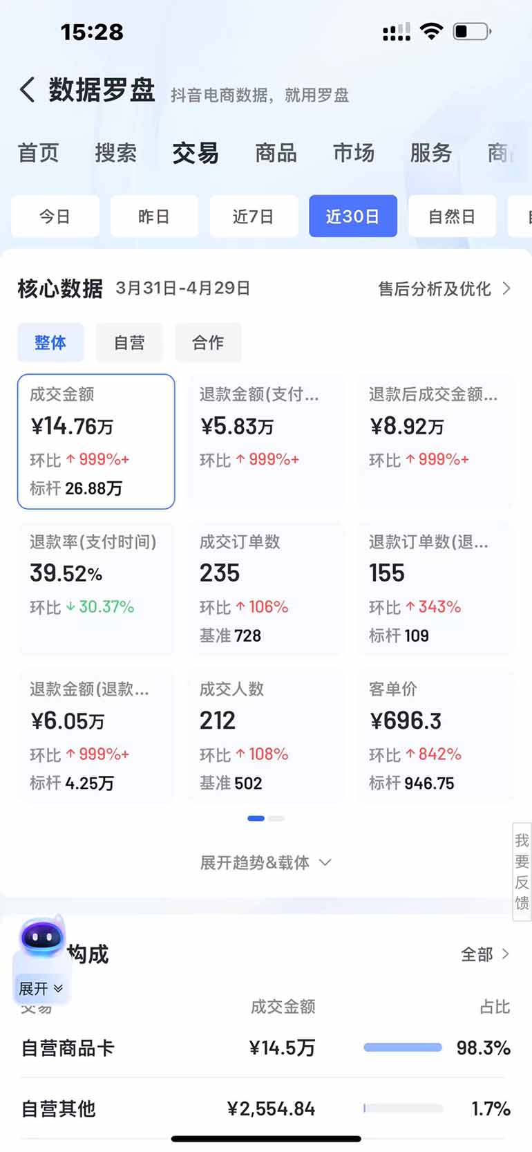 图片[3]-抖音小店全新模式 最新风口，日收入500-5000+！小白简单上手-快赚