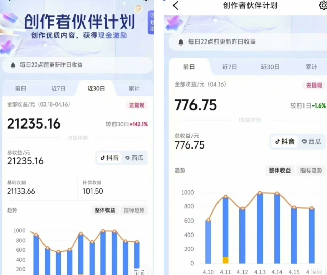 抖音海洋动物赛道新玩法，撸创作者伙伴计划，日入大几张，保姆级教程-快赚