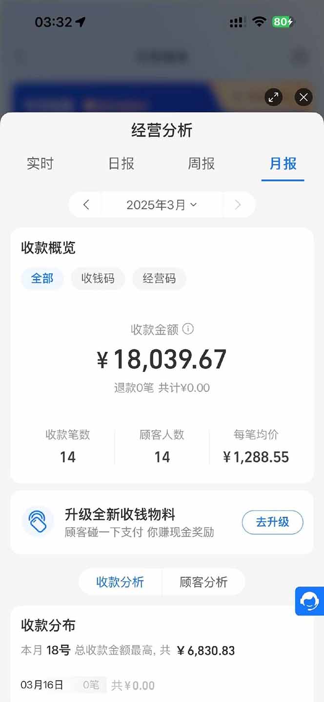 图片[1]-【2025年4月】知识付费镰刀训练营：单号年赚百万的超级IP孵化术-快赚