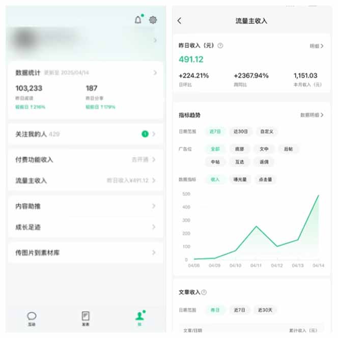 图片[2]-全新托管躺赚项目，微信视频号公众号托管代运营，每天五分钟，收益大几百-快赚