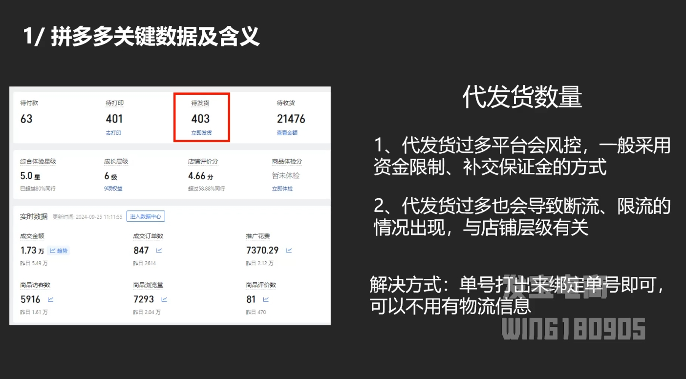 纪主任·拼多多年费会员(更新5月)-快赚