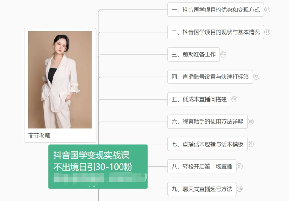 抖音国学变现项目:不出境日引30-100粉实战课程-快赚