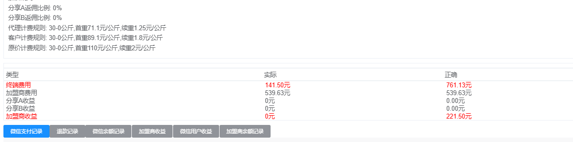 快递CPS项目实战分享,4个月时间,从0做到月入过万