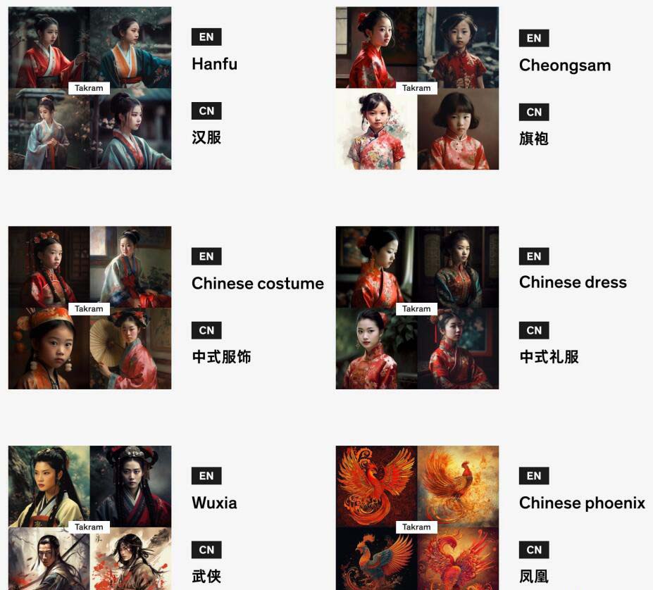 图片[4]-Midjourney辞典AIGC中英双语图文辞典+提示关键词Prompt大全-快赚