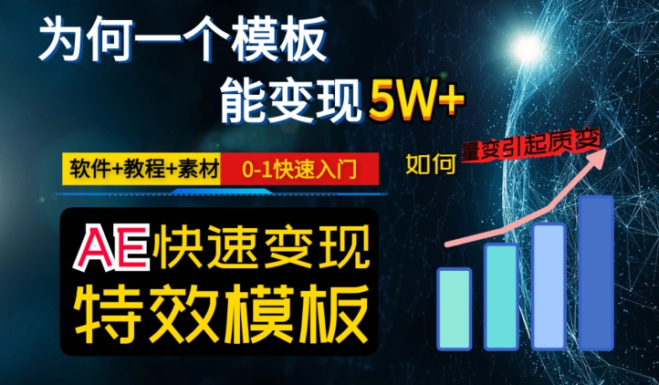 AE视频特效模板变现月入3-5W,0-1快速入门,软件+教程+素材-快赚