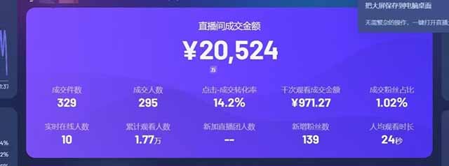 日赚6000+!抖音Ai无人直播躺赚新风口,0门槛吃官方亿级流量!-快赚