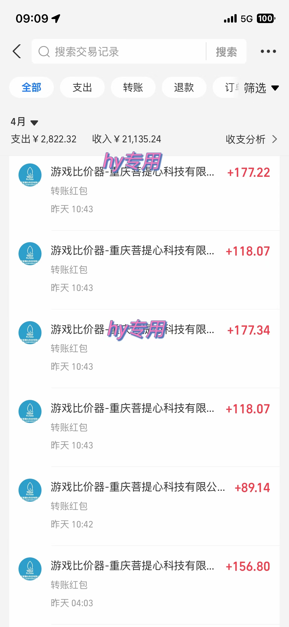 游戏全自动挂机搬砖,可多号操作,轻松日入1000+ 无脑操作-快赚