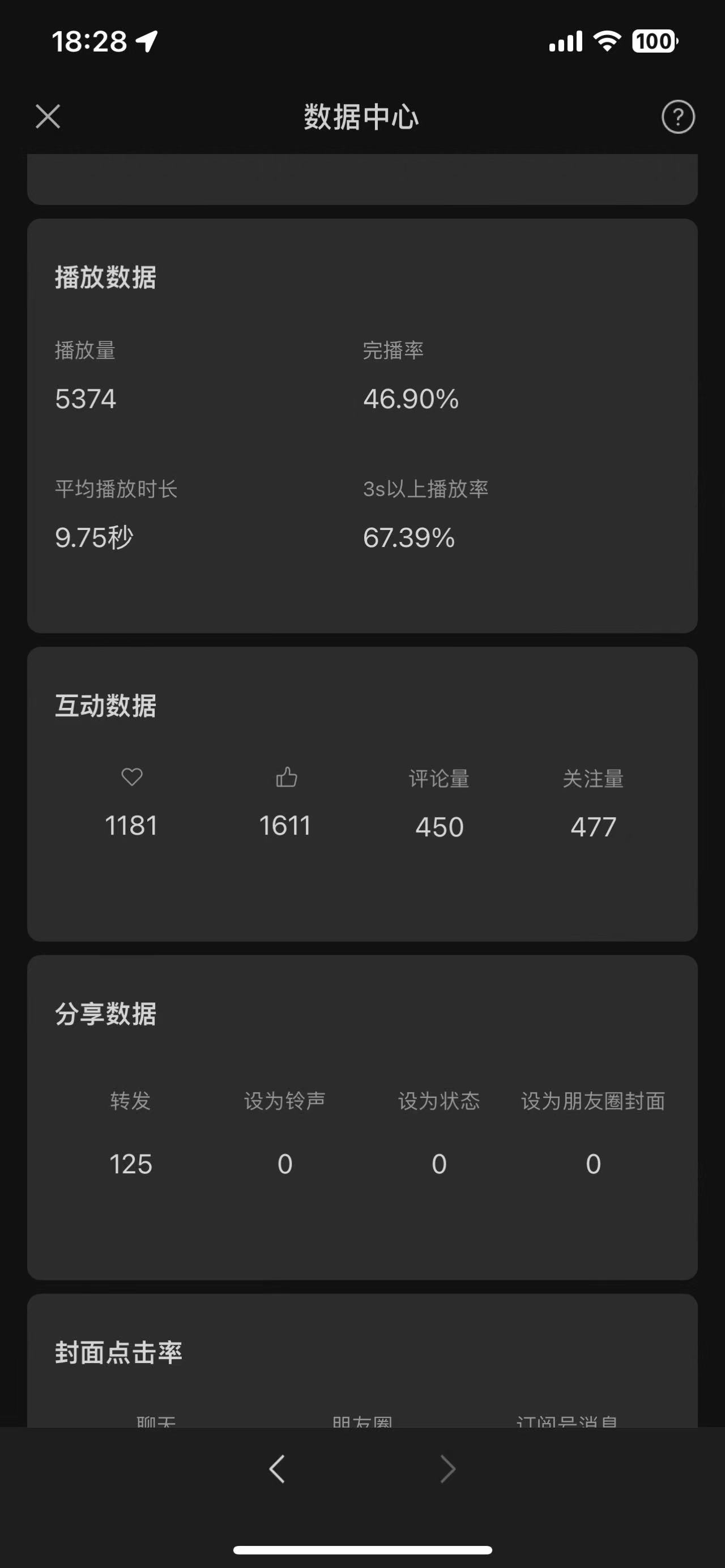 小白如何10分钟制作出一条破百粉视频🚀