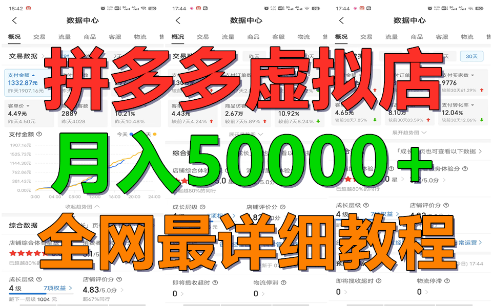 拼多多虚拟电商训练营月入50000+你也行，暴利稳定长久，副业首选-快赚