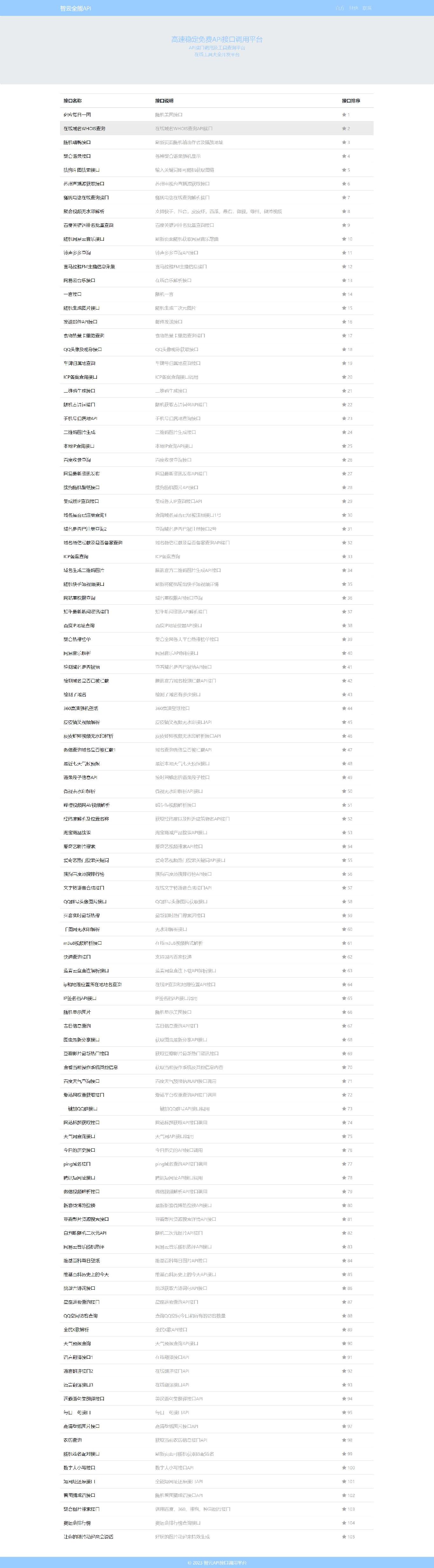 智云全能API接口PHP源码V1.4.5版本-快赚