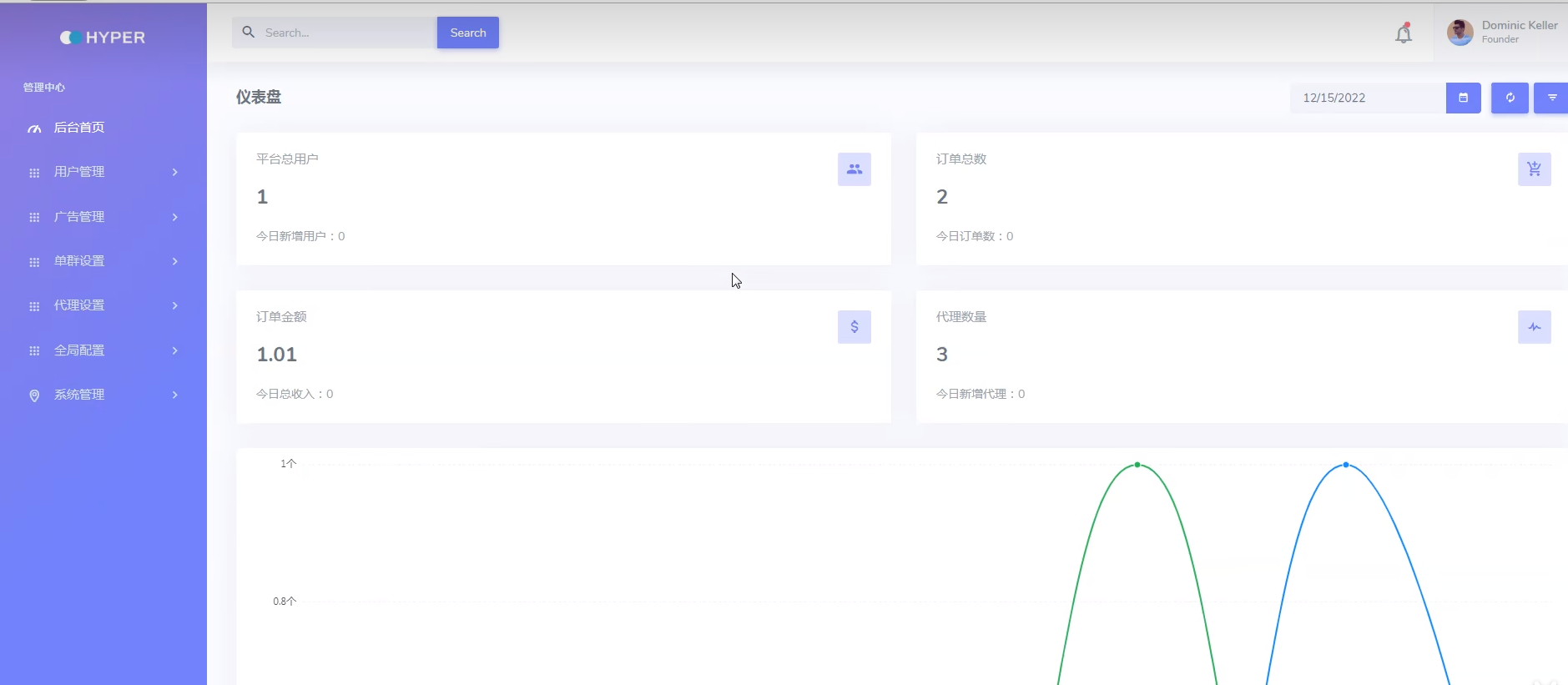 三套付费进群源码免授权亲测可用-快赚