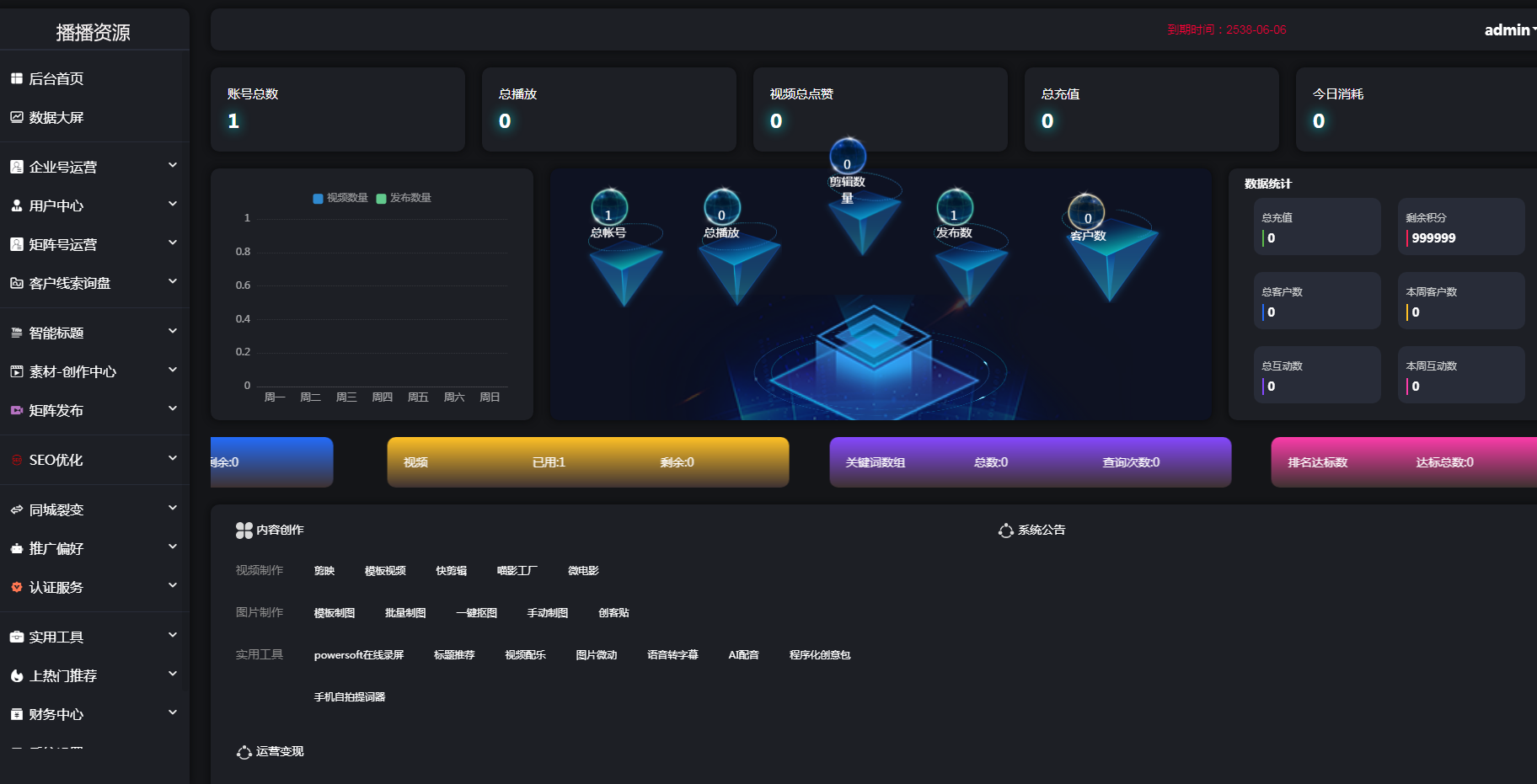 2024抖音矩阵云混剪系统 源码短视频矩阵营销系统V2.3.0(免授权版)-快赚
