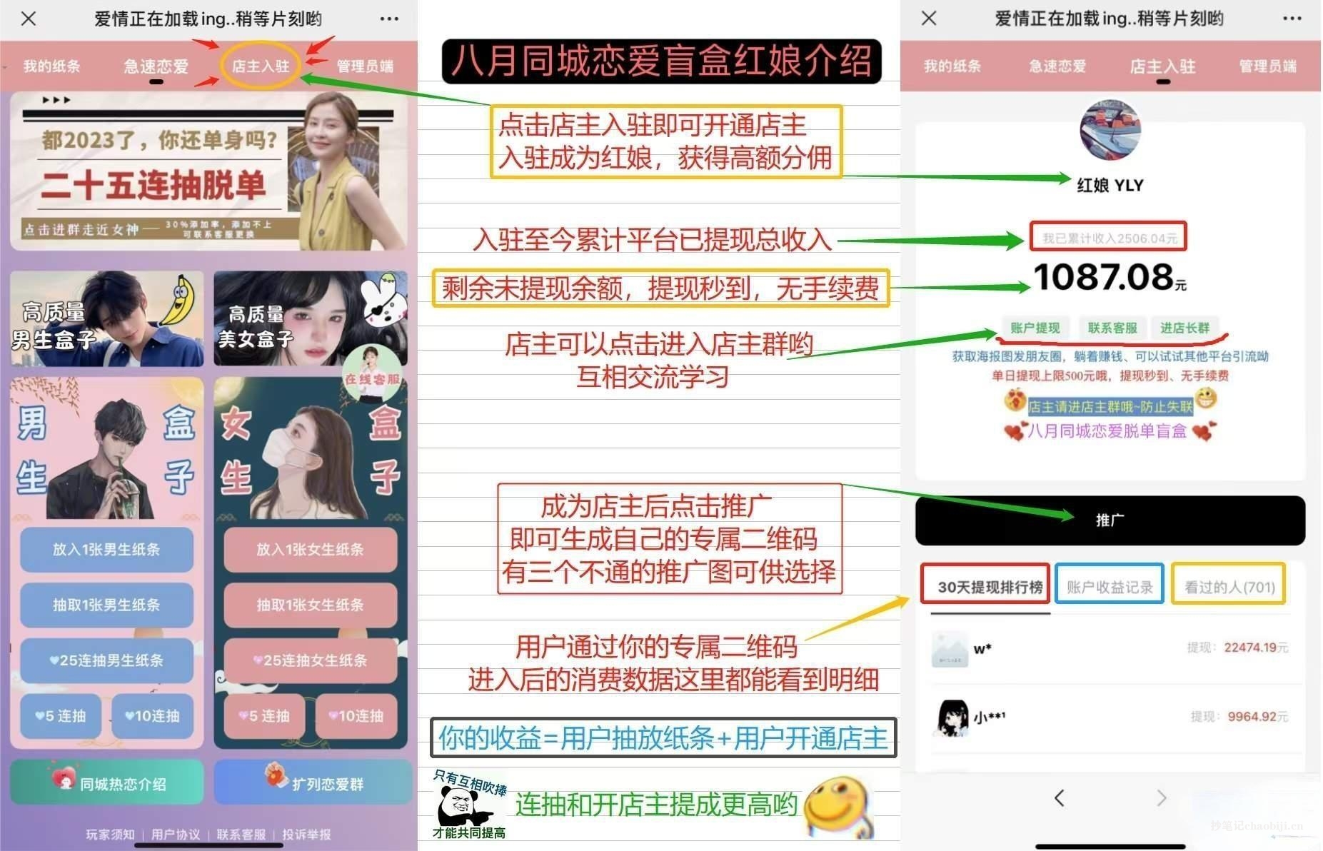 全新交友盲盒+付费进群二合一源码,府邸全套源码+视频搭建教程-快赚