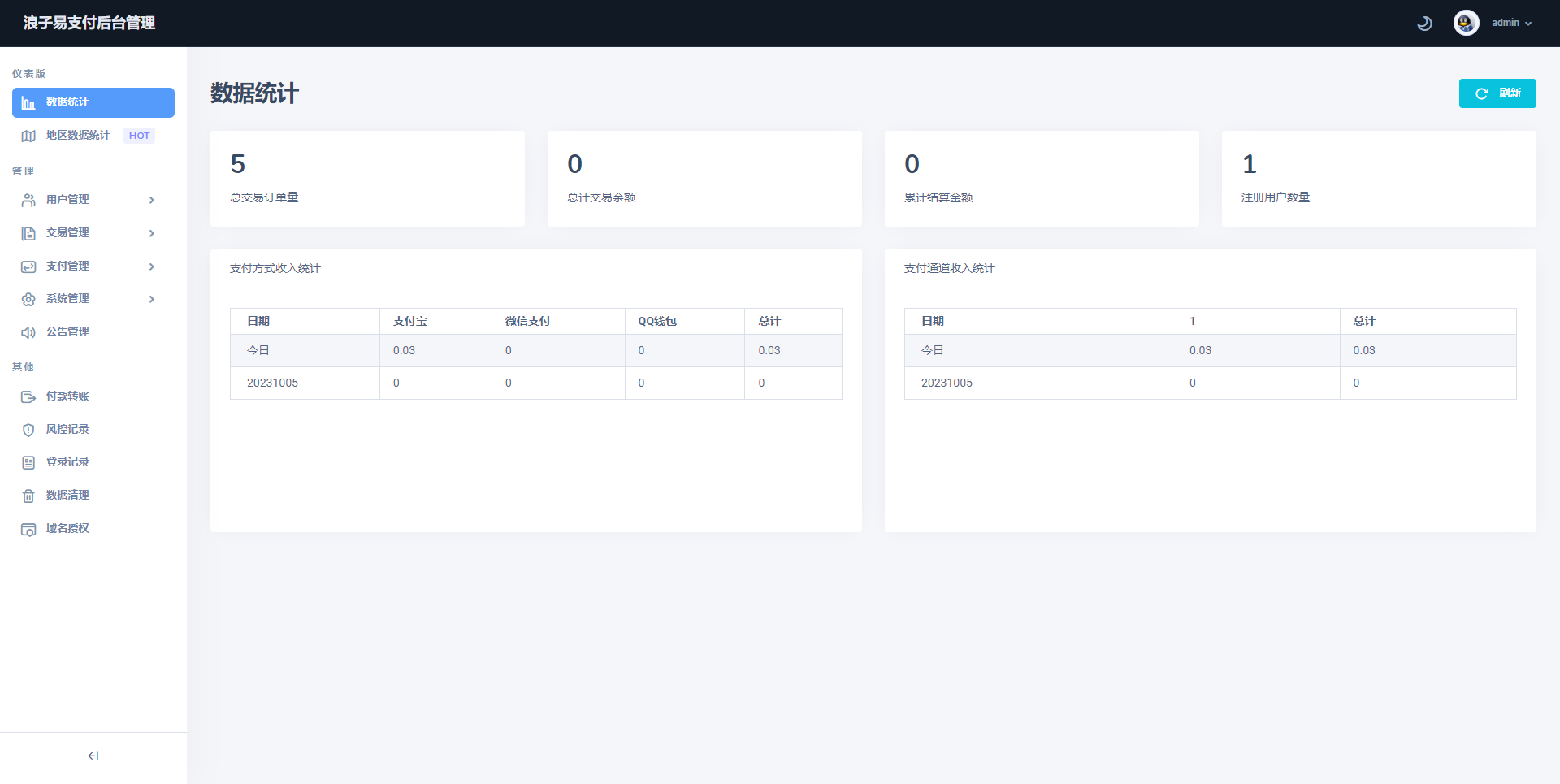 浪子易支付全新源码-快赚