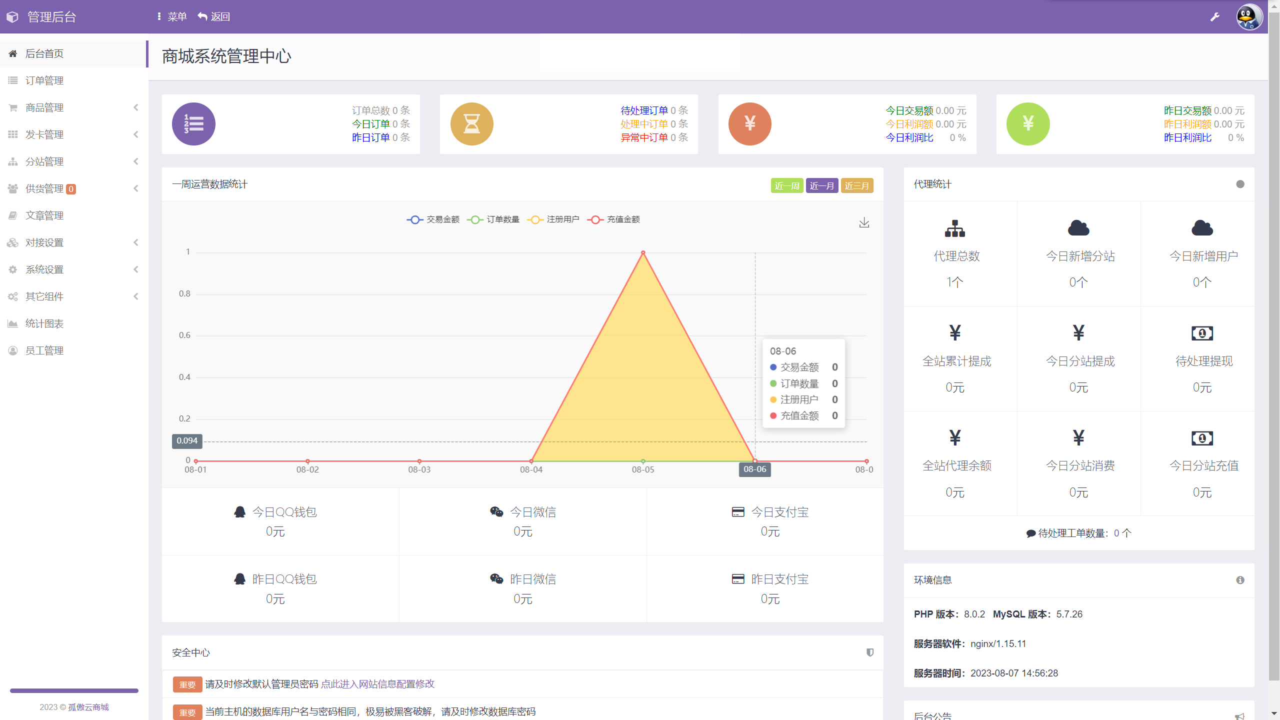 孤傲云商城系统(彩虹云商城系统plus史诗级增强版)-快赚
